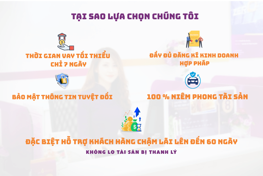 Lãi suất thấp cầm ô tô tại CAMOTO.VN